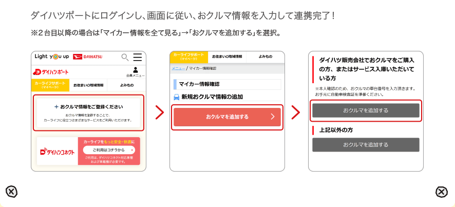 ダイハツポートにログインし、画面に従い、おクルマ情報を入力して連携完了！ ※２台目以降の場合は「マイカー情報を全て見る」→「おクルマを追加する」を選択。